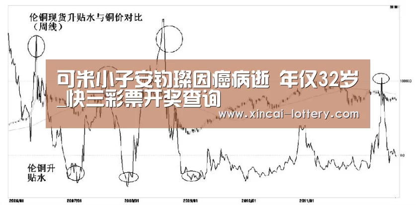可米小子安钧璨因癌病逝 年仅32岁_快三彩票开奖查询(图2) 快三彩票开奖查询