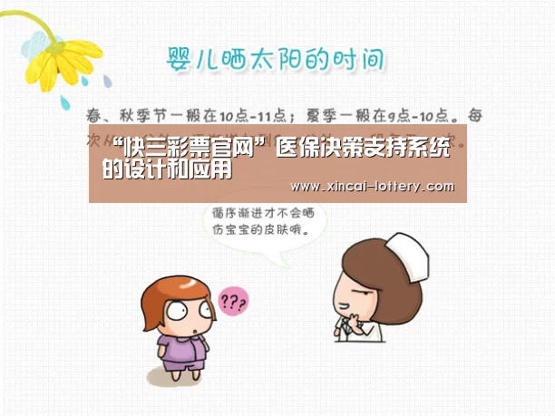 “快三彩票官网”医保决策支持系统的设计和应用(图1) 快三彩票官网