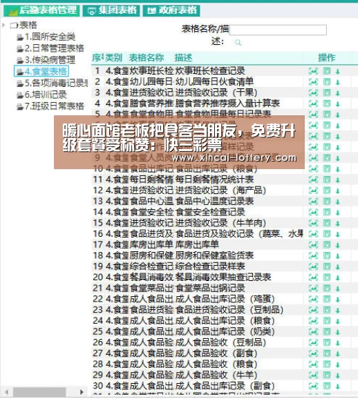 暖心面馆老板把食客当朋友,免费升级套餐受称赞:快三彩票(图1) 快三彩票走势分析