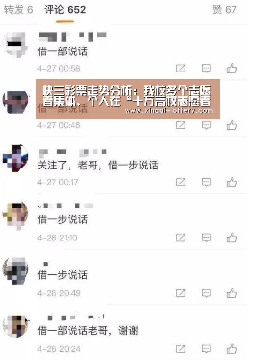 快三彩票走势分析