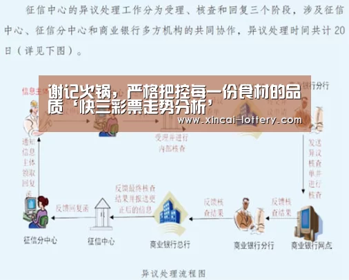 谢记火锅,严格把控每一份食材的品质‘快三彩票走势分析’(图2) 快三彩票