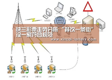 快三彩票走势分析-餐饮一条街没一家符合规范(图1) 快三彩票官网